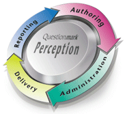 product wheel